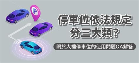 一樓停車|停車位依法規定分三大類？關於大樓停車位的使用問。